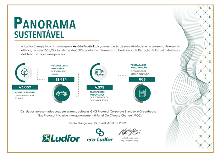 Astória_Papéis_Ltda_Panorama_2022-1