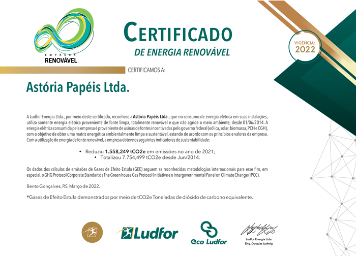 Astória_Papéis_Ltda_Panorama_2022-2